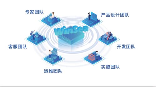 開年南征，用技術服務唱響實力——浙江長昌培訓紀實